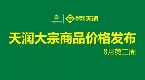 8月第二周 天潤大宗商品價格發布