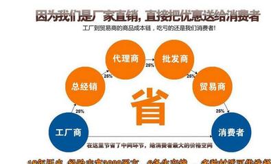 【現(xiàn)貨供應(yīng) 高品質(zhì)面具吸塑罩 吸塑面罩廠家 價(jià)格優(yōu)惠 歡迎選購(gòu)】?jī)r(jià)格_批發(fā)_廠家_參數(shù)_圖片_塑料盒 -