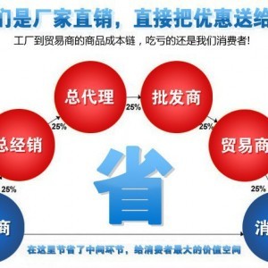 休閑食品加工 米餅機 薯片機 商用小機型