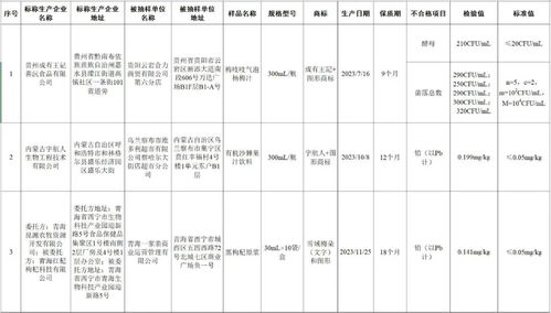 過 年 別 吃
