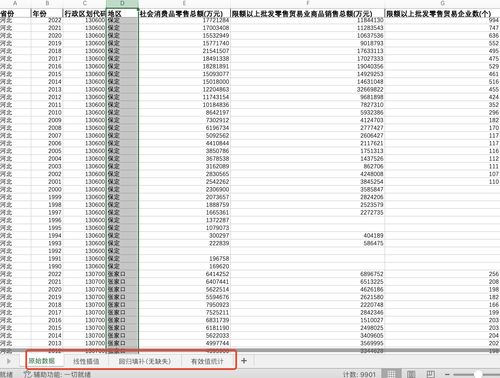 2022 1990全國300個城市社會消費品零售總額批發零售貿易業商品銷售總額貿易企業數 經管文庫 原現金交易版 經管之家 原人大經濟論壇
