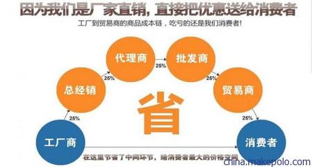 上海閥門四氟閥座密封 球閥閥座 鐵氟龍 PTFE閥座 廠家批發(fā)圖片,上海閥門四氟閥座密封 球閥閥座 鐵氟龍 PTFE閥座 廠家批發(fā)圖片大全,上海一冠密封件-